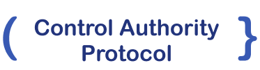 Control Authority Protocol